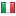 shippingservicesitalia.com hosted country